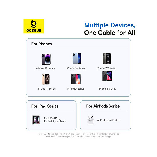 Baseus Display 2 20W USB-C to Lightning Cable with Power Display - 1M