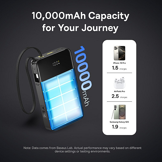 Baseus EnerFill FC51 Bipow2 Pro 10000mAh Power Bank / 22.5W Built-in USB-C Cable / Digital Display