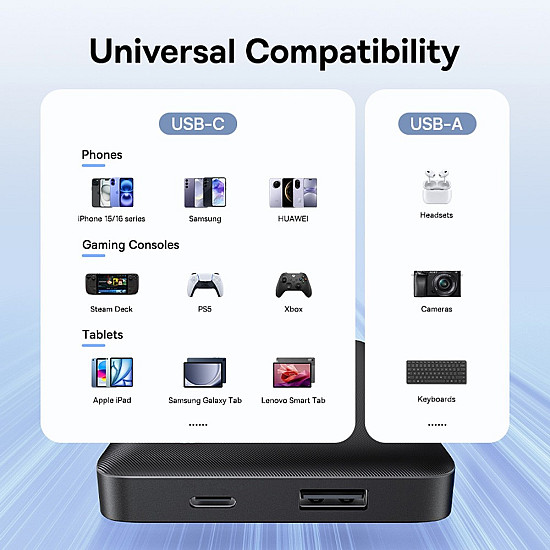 Baseus EnerFill FP11 10000mAh Power Bank / 15W USB-C + USB-A / Dual Output