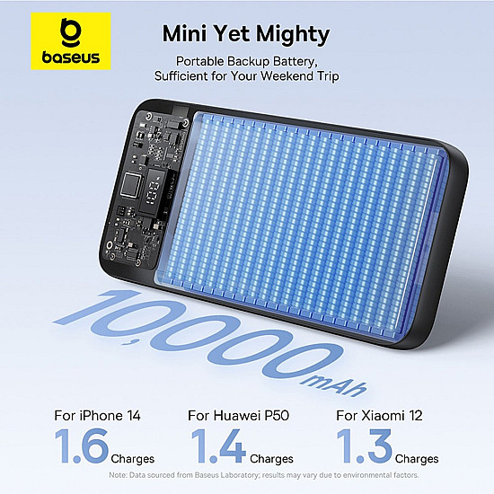 Baseus Lipow 10000mAh Power Bank / 22.5W Built-in USB-C + Lightning Cables / Digital Display
