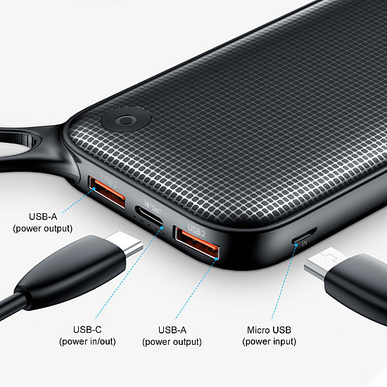 Baseus Powerful 20000mAh Power Bank / 18W USB Type-C PD + QC 3.0 / Triple Output