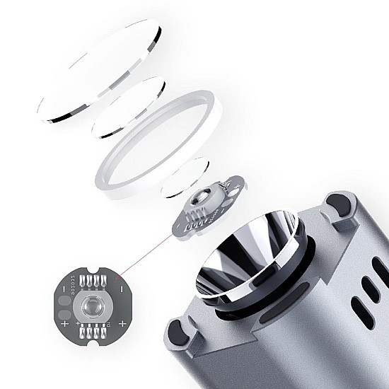 QianLi iUV Intelligent Curing Lamp